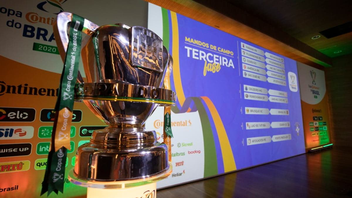 Grêmio no Sorteio da Copa do Brasil
