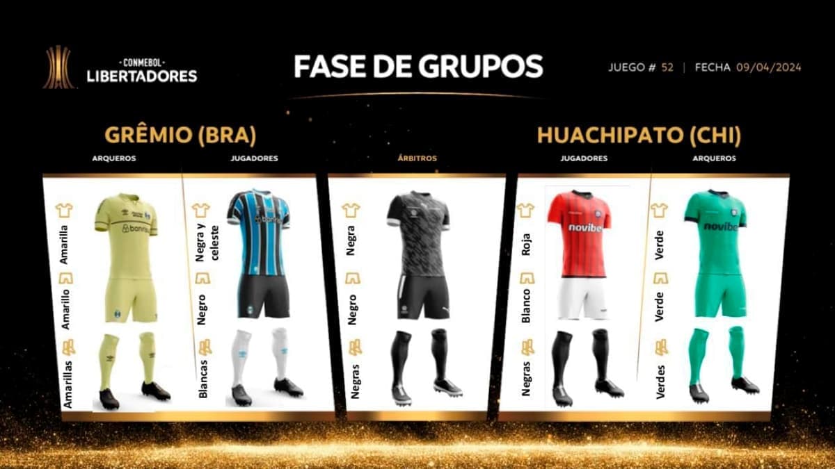 Uniformes de Grêmio x Huachipato